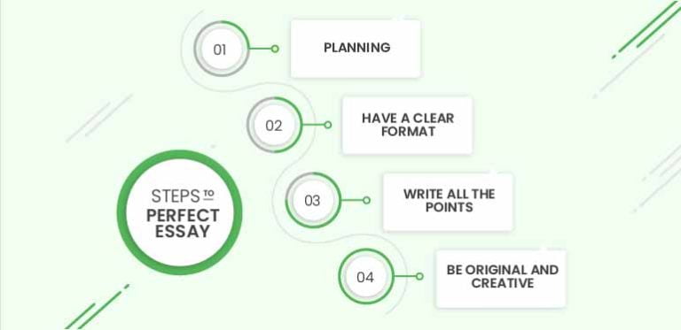 how to write a perfect essay pdf