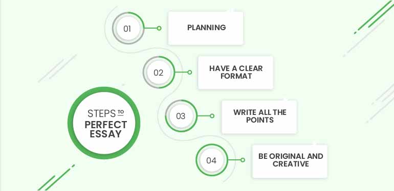steps to writing a perfect essay