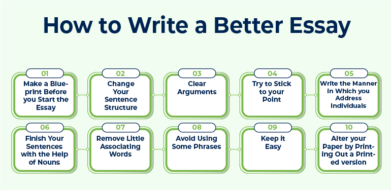 tips to write better essays
