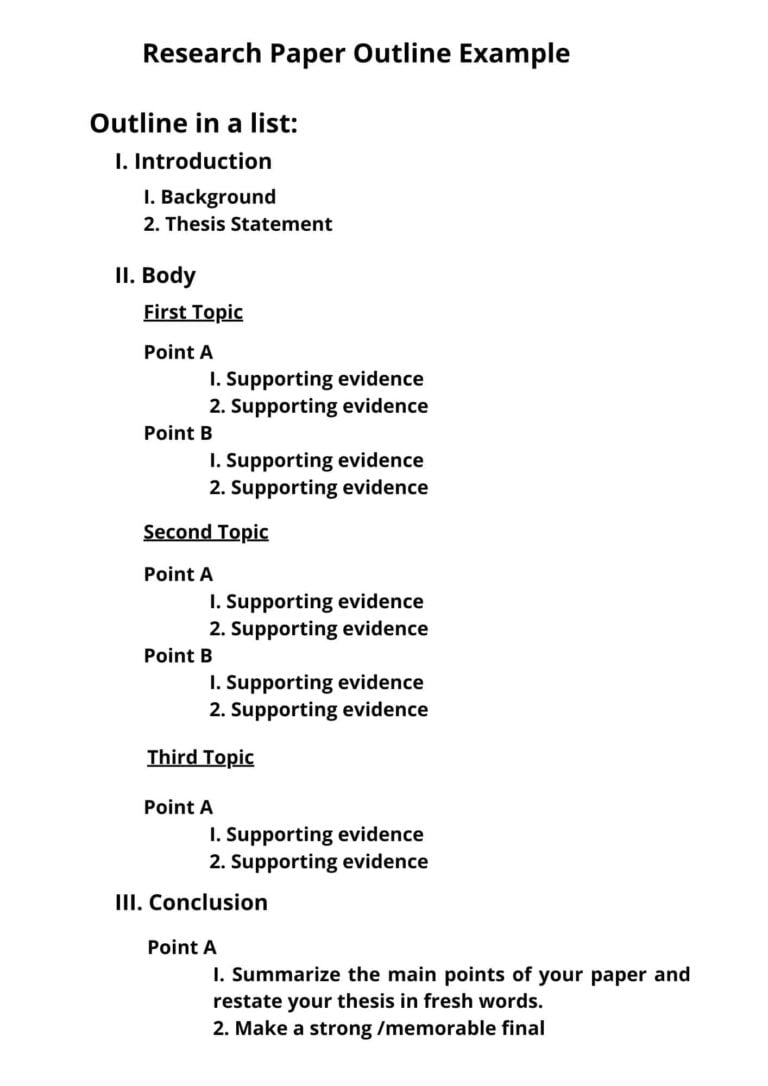 how to organize a research paper outline