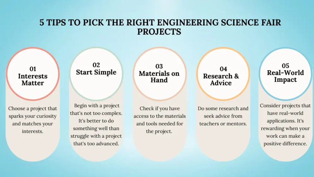 5-tips-to-pick-the-right-engineering-science-fair-projects