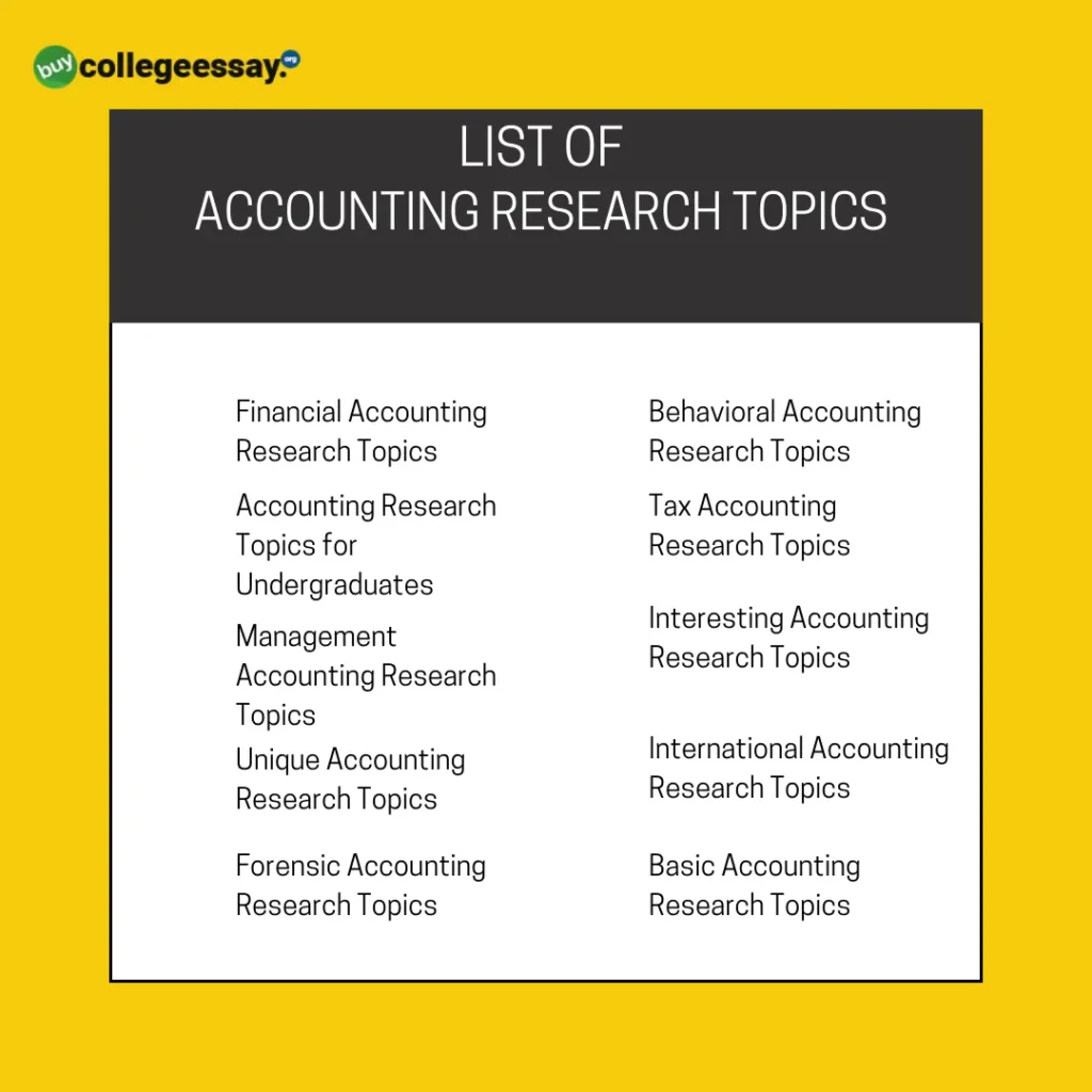 List-of-Accounting-Research-Topics