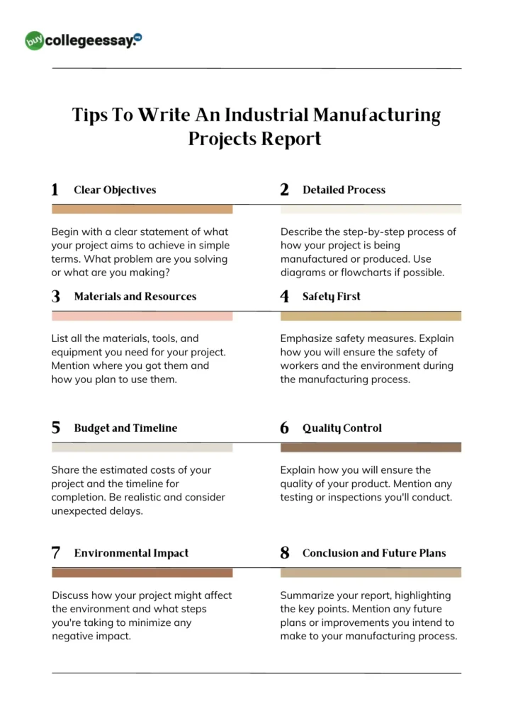tips-to-write-an-Industrial-Manufacturing-Projects-report 