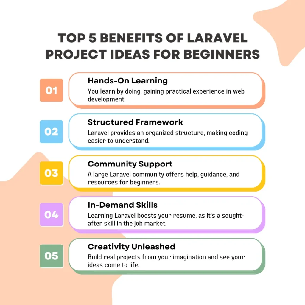 top-5-benefits-of-Laravel-projects-ideas-for-beginners